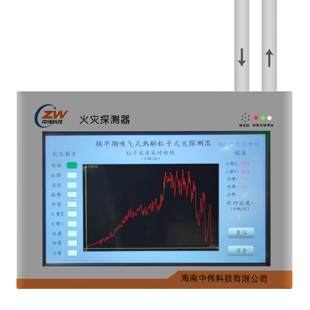 ZW-FGS單管單區型極早期火(huǒ)災報警器